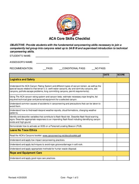 canyoneering beta,ACA Core Skills Checklist 